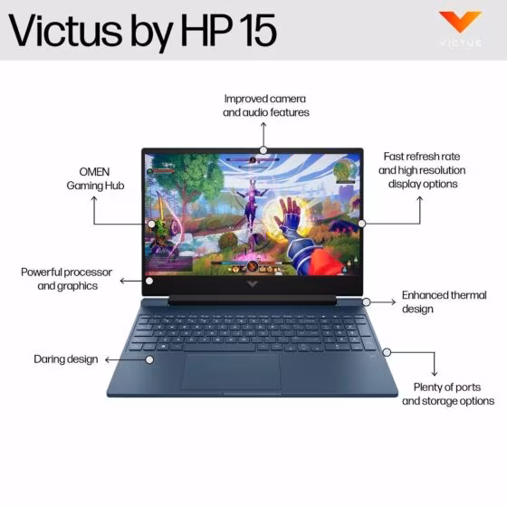 HP Victus 15-fb0184AX
